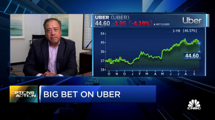 Options Action: Traders making big bets on Uber