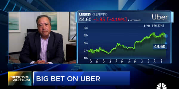 Options Action: Traders making big bets on Uber