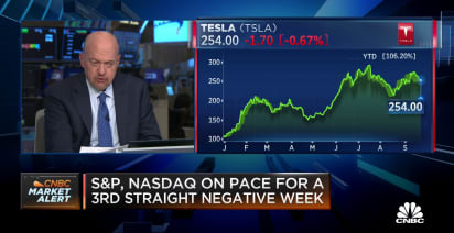 Cramer’s Stop Trading: Tesla