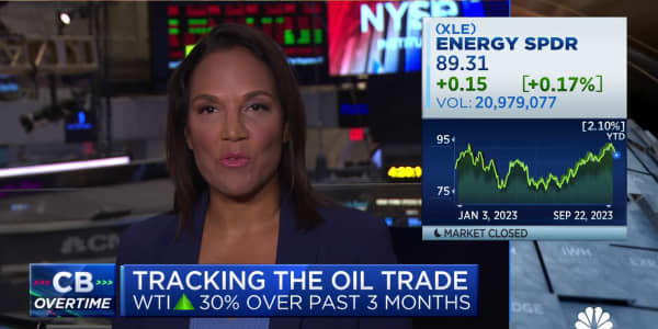 There's momentum to get oil to $100 per barrel, beyond that 'we'll have to see': RBC's Helima Croft