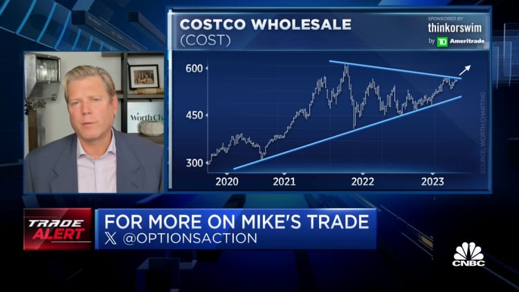 How to trade Costco ahead of next week's earnings