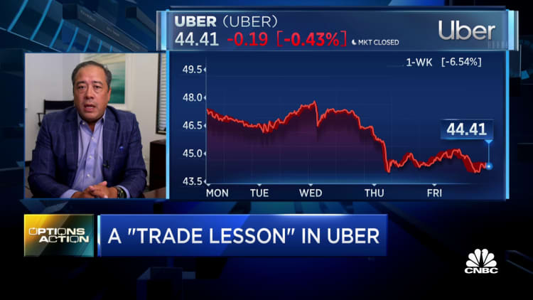 How one options trader is riding Uber to the long side