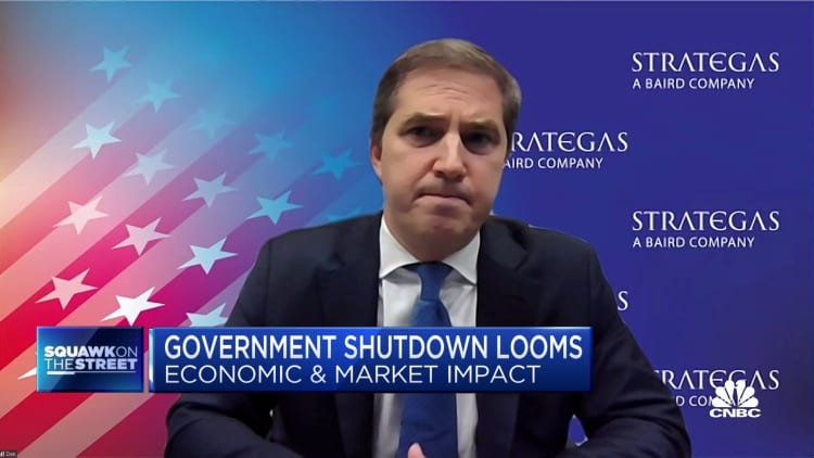 Government shutdown won't have big impact on stocks by itself, says Strategas' Clifton