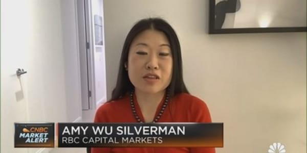 Silverman: Options activity around mega-cap tech has soured in recent months