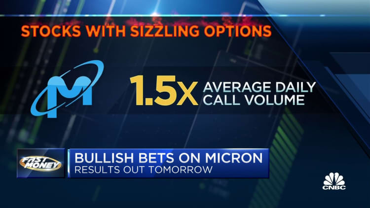 Options traders placing bullish bets on Micron ahead of quarterly results