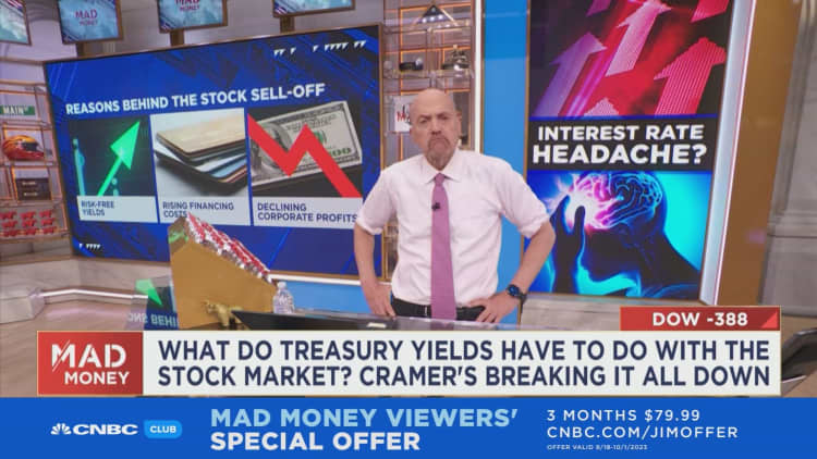 There's plenty of reasons to own stocks here, says Jim Cramer