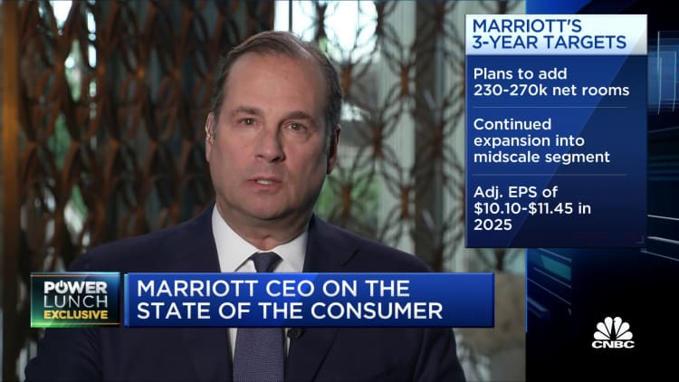 Marriott plans to add 230-270K rooms over the next three years