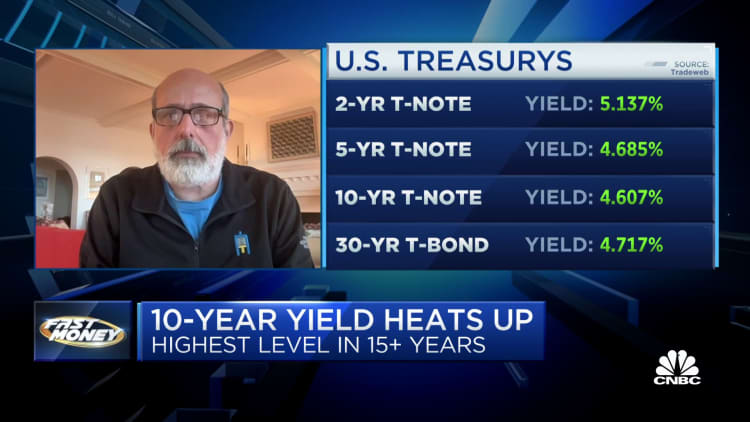 For equities to catch bonds, they will need to fall five percent: Damped Spring’s Andy Constan