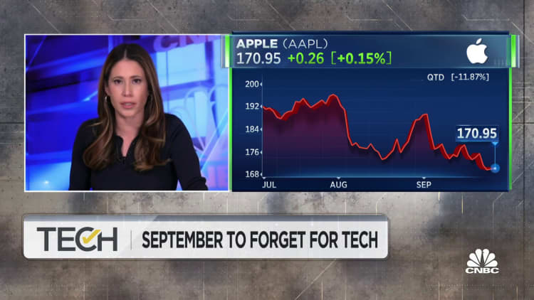 Apple's pullback leads to underperformance of tech in September