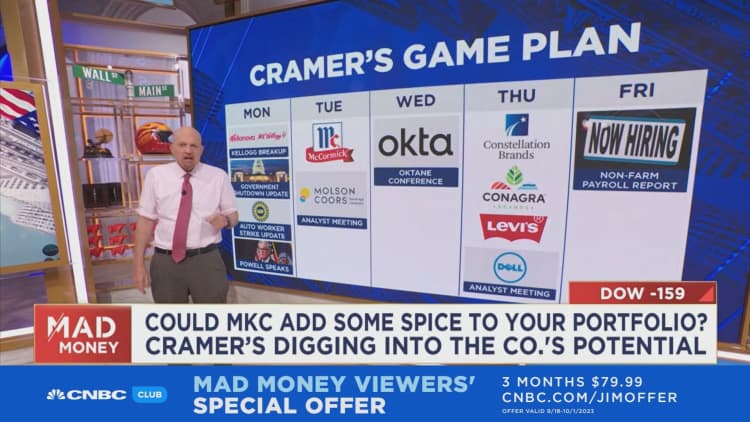 Jim Cramer takes a look at the week ahead including earnings and a looming government shutdown