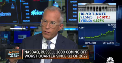 Watch CNBC's investment committee discuss rate expectations for Q4