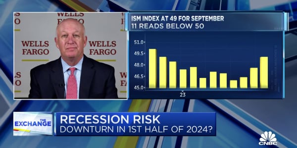Watch CNBC's full interview with Wells Fargo's Jay Bryson