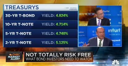 Not totally risk free: What bond investors need to watch