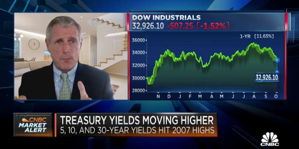 Markets are in lock step with yields, says B. Riley's Art Hogan