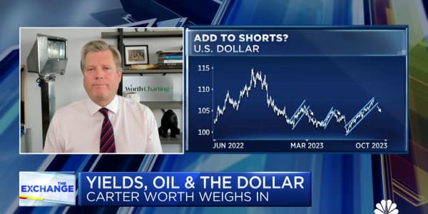 The economy is on track for lower rates and lower stocks, says Worth Charting CEO