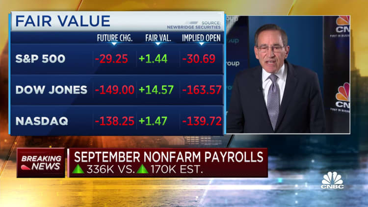 Payrolls increased by 336,000 in September, much higher than expected