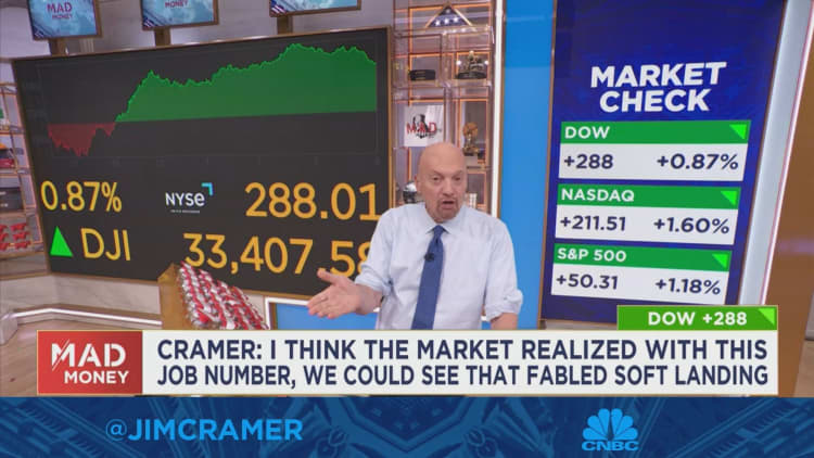 Jim Cramer looks to the week ahead for the markets