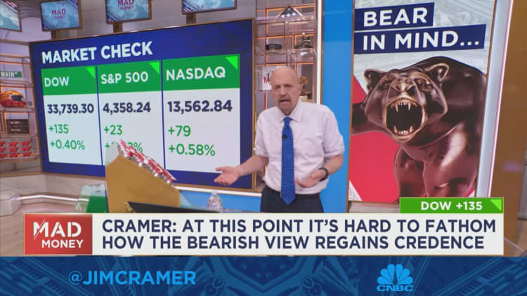 Jim Cramer: At this point, it's hard to fathom how the bearish view regains credence