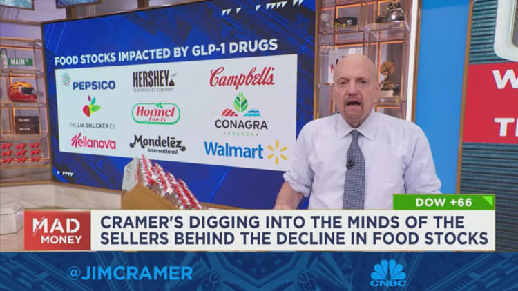 Jim Cramer takes a closer look at stock market effects from diabetic and weight-loss drugs