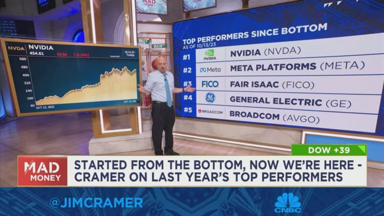 Jim Cramer breaks down his thoughts on Meta's performance in last year