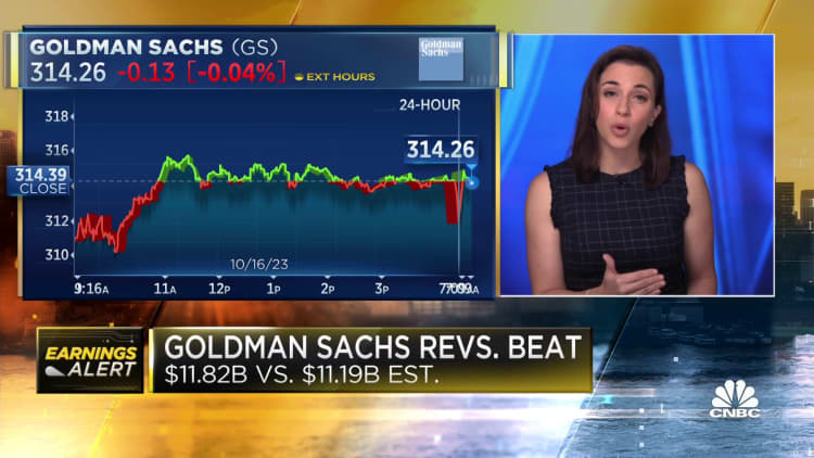 Goldman Sachs tops estimates on stronger-than-expected bond trading