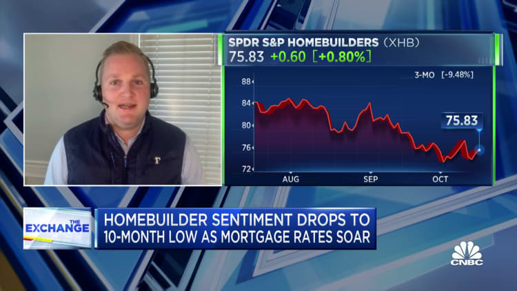 High rates hurt home demand but supply constraints persist, says Deutsche Bank's Joe Ahlersmeyer