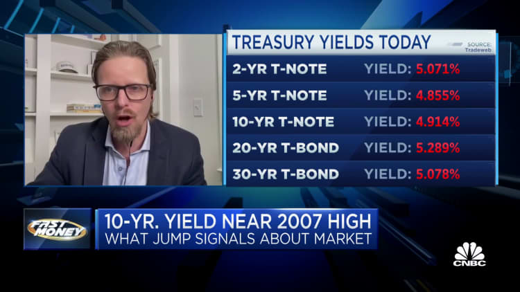 First time seeing Treasury yield move like this in 20-year career, says Exante Data's Jens Nordvig