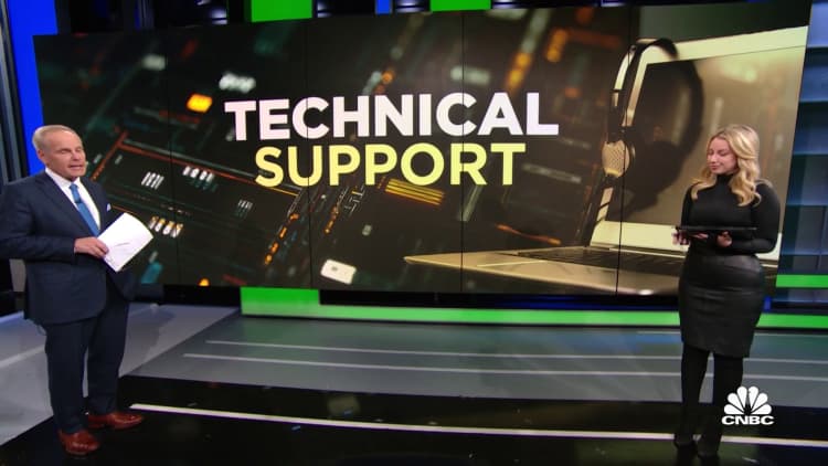 Technical Support: Microsoft, Alphabet, Meta, AT&T