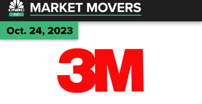 3M beats on top and bottom lines. Here's what the pros are saying
