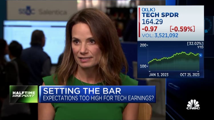 Microsoft will have a short-term breakout if it holds current levels, says Fairlead's Katie Stockton