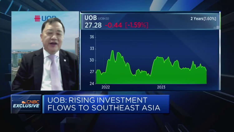 The commercial real estate markets in China and the US are 'hotspots', says UOB's CFO