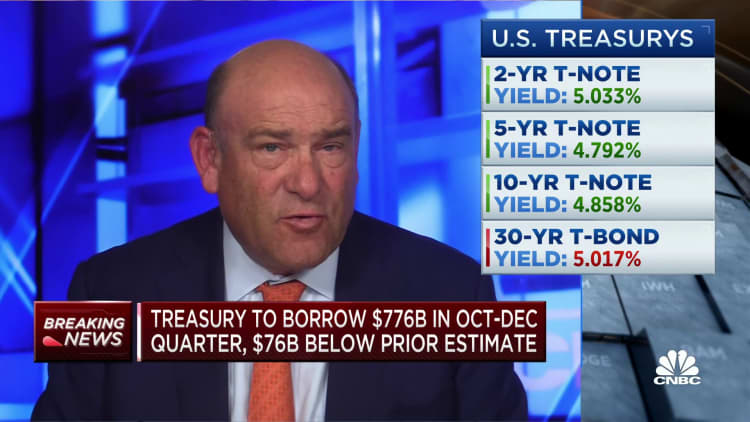 Treasury to borrow $776 billion in the fourth quarter