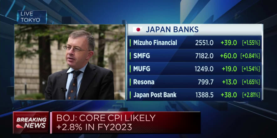 Japanese equity investors to shift away from bank and inflation trades: Portfolio manager