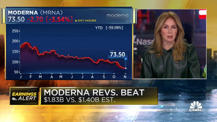 Moderna posts quarterly loss as company takes $1.3 billion write-down on unused Covid shots
