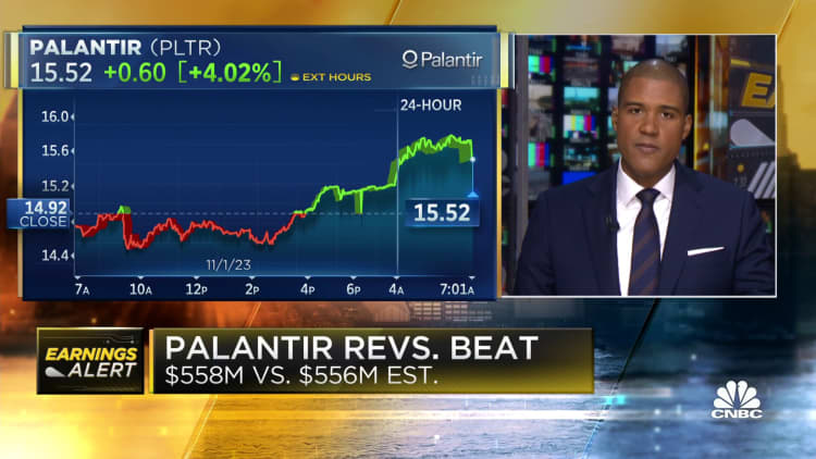 Palantir shares pop 14% after its third-quarter results beat estimates