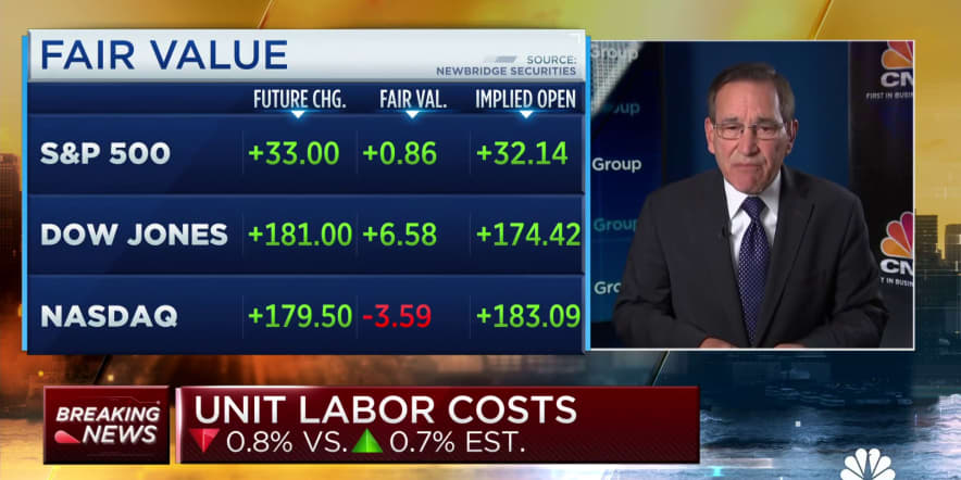 Labor costs show surprise decline in the third quarter