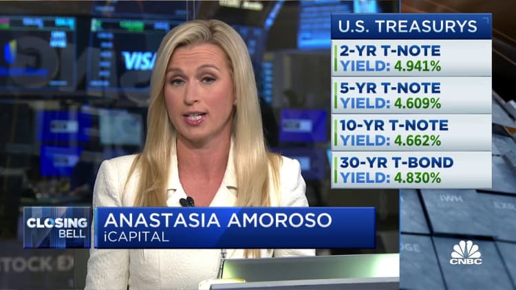 The risks of the recession have been pushed off, not canceled: iCapital's Anastasia Amoroso