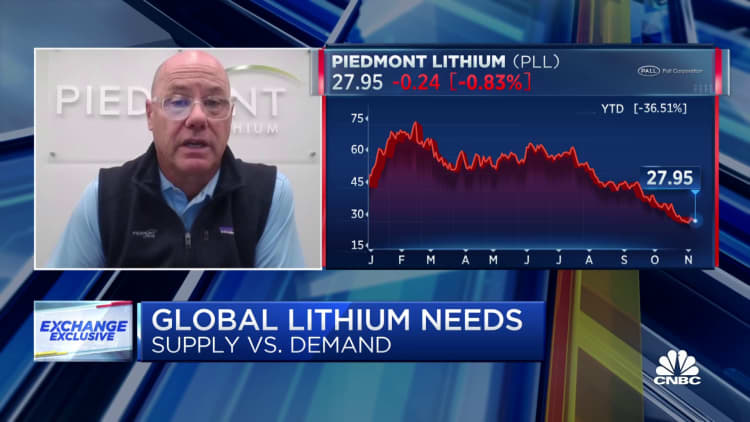 Lithium prices will stabilize and begin to rebound, says Piedmont CEO Keith Phillips