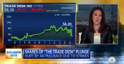 Shares of 'The Trade Desk' plunge, hurt by ad pullback due to strikes