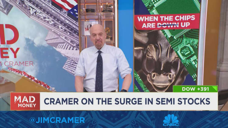 Jim Cramer takes a look at the week ahead for the markets