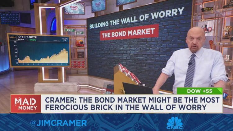 Jim Cramer covers the market's 'Wall of Worry'