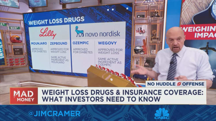 Jim Cramer weighs the market impact of Eli Lilly and Novo Nordisk's weight loss drugs