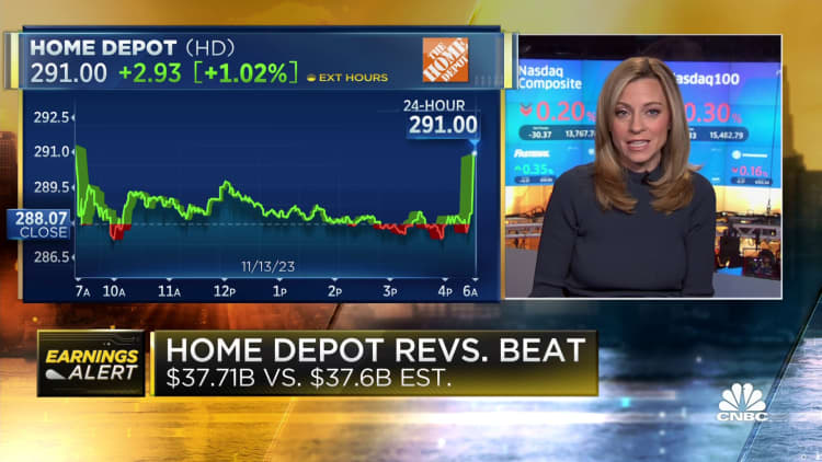 Home Depot earnings beat, but retailer offers a tepid outlook as sales slide