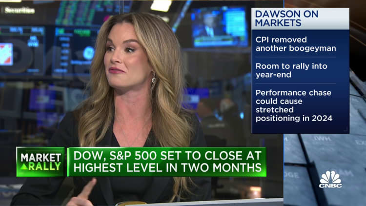 The CPI report helped neutralize the Fed risk for now, says NewEdge Wealth's Cameron Dawson