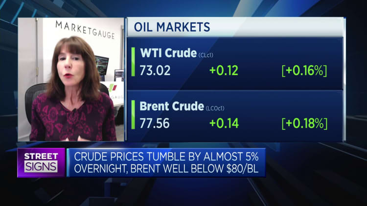 $72/bbl 'feels like a bottom' for oil prices: Strategist