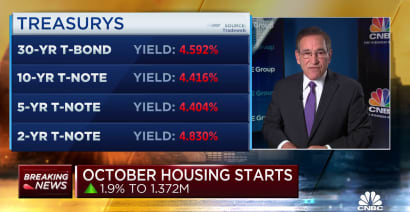 Housing starts, building permits top expectations