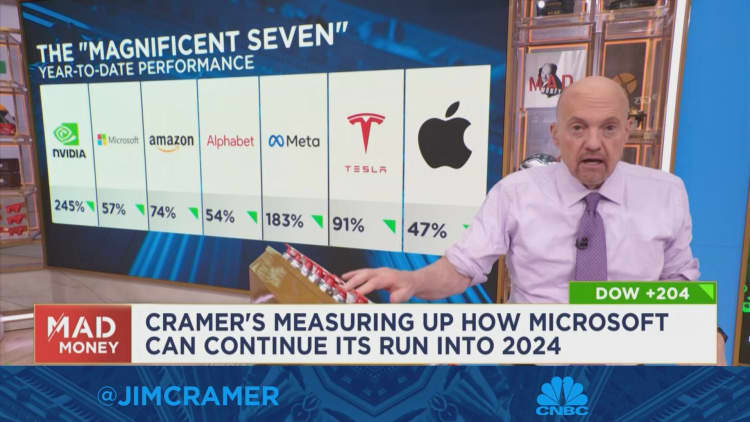 Biden needs to replace FTC Chair Lina Khan for the market to move higher, says Jim Cramer