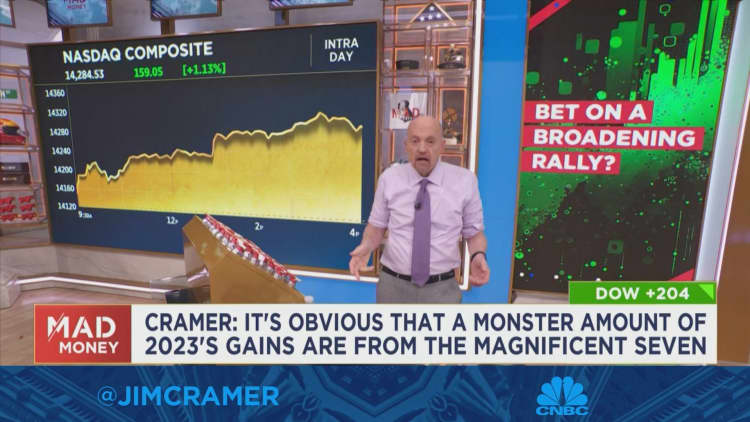 A monster amount of 2023's gains are from the Magnificent Seven, says Jim Cramer