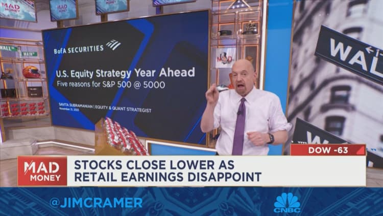 If you're bearish and you get it wrong nobody blames you, but bulls are punished, says Jim Cramer