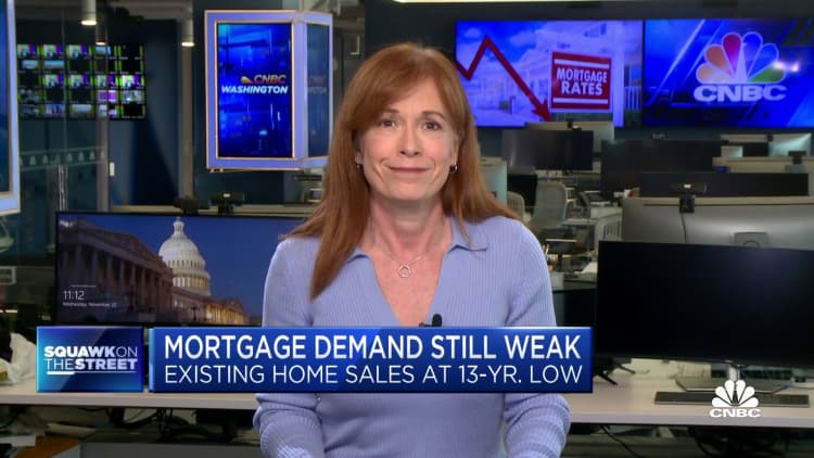 Mortgage demand jumps to six-week high